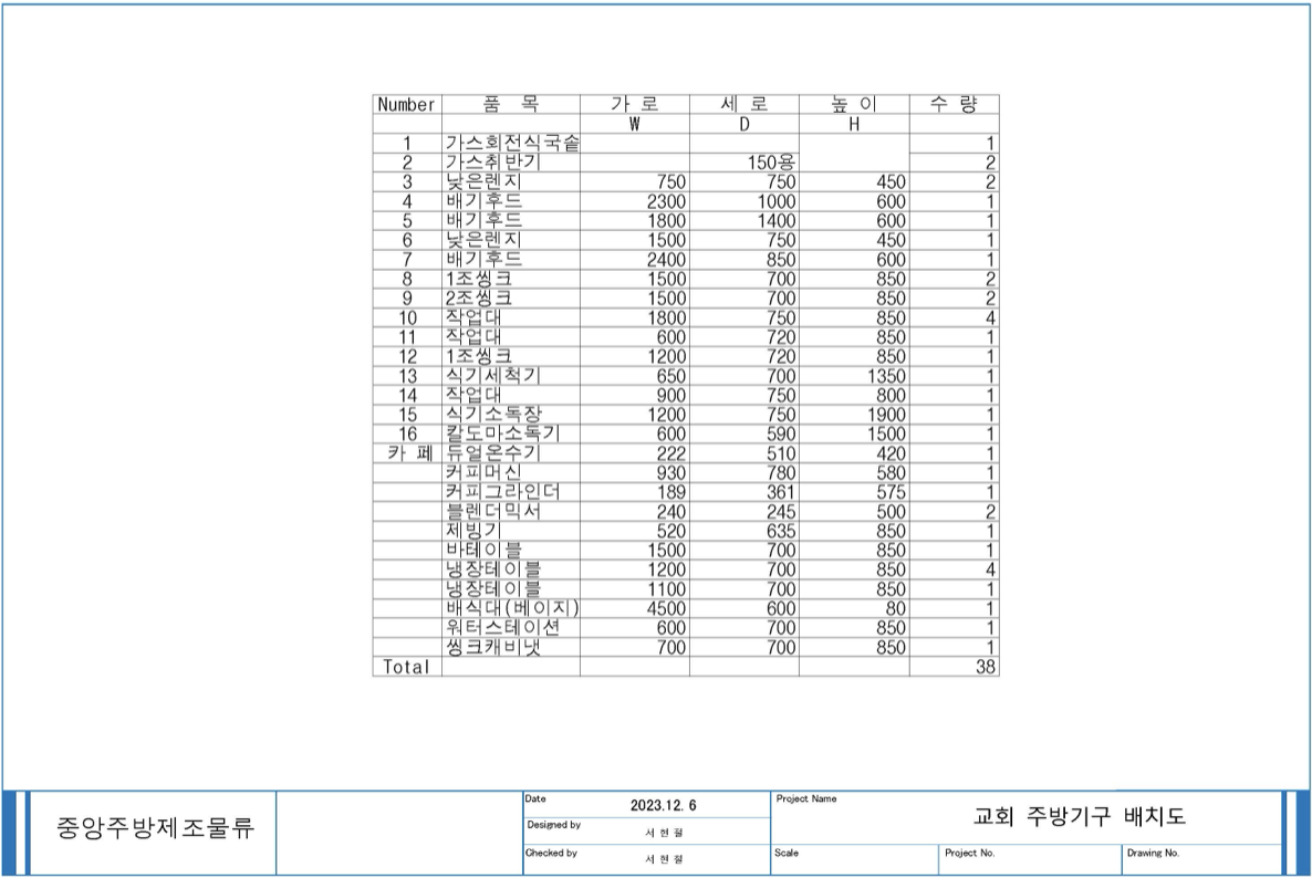 스크린샷 2024-02-16 오후 12.19.48.png